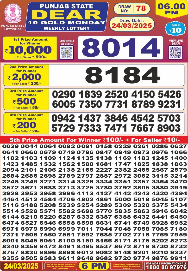 Today Lottery Sambad