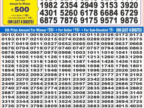 Today Lottery Sambad