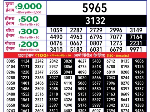 Today Lottery Sambad