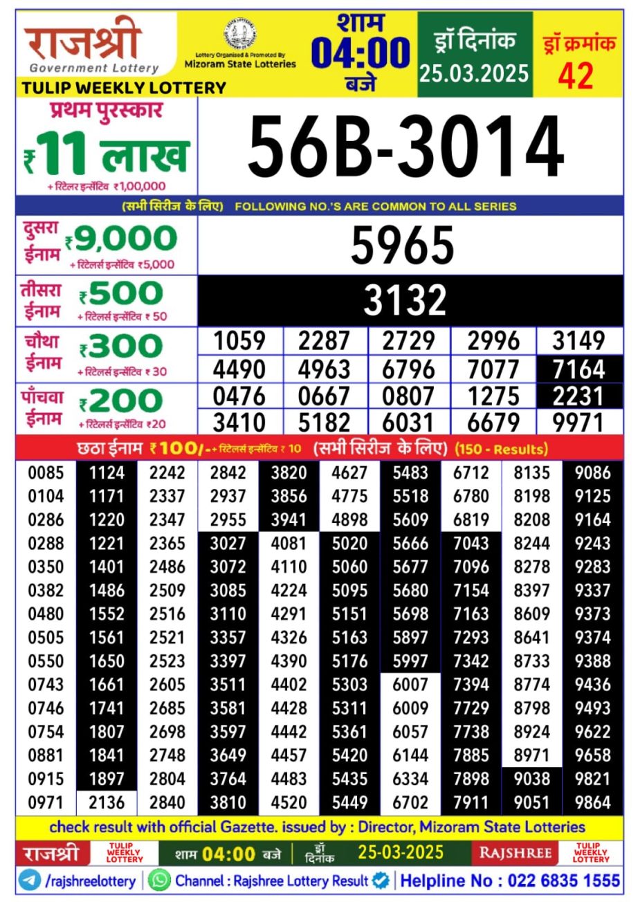 Today Lottery Sambad