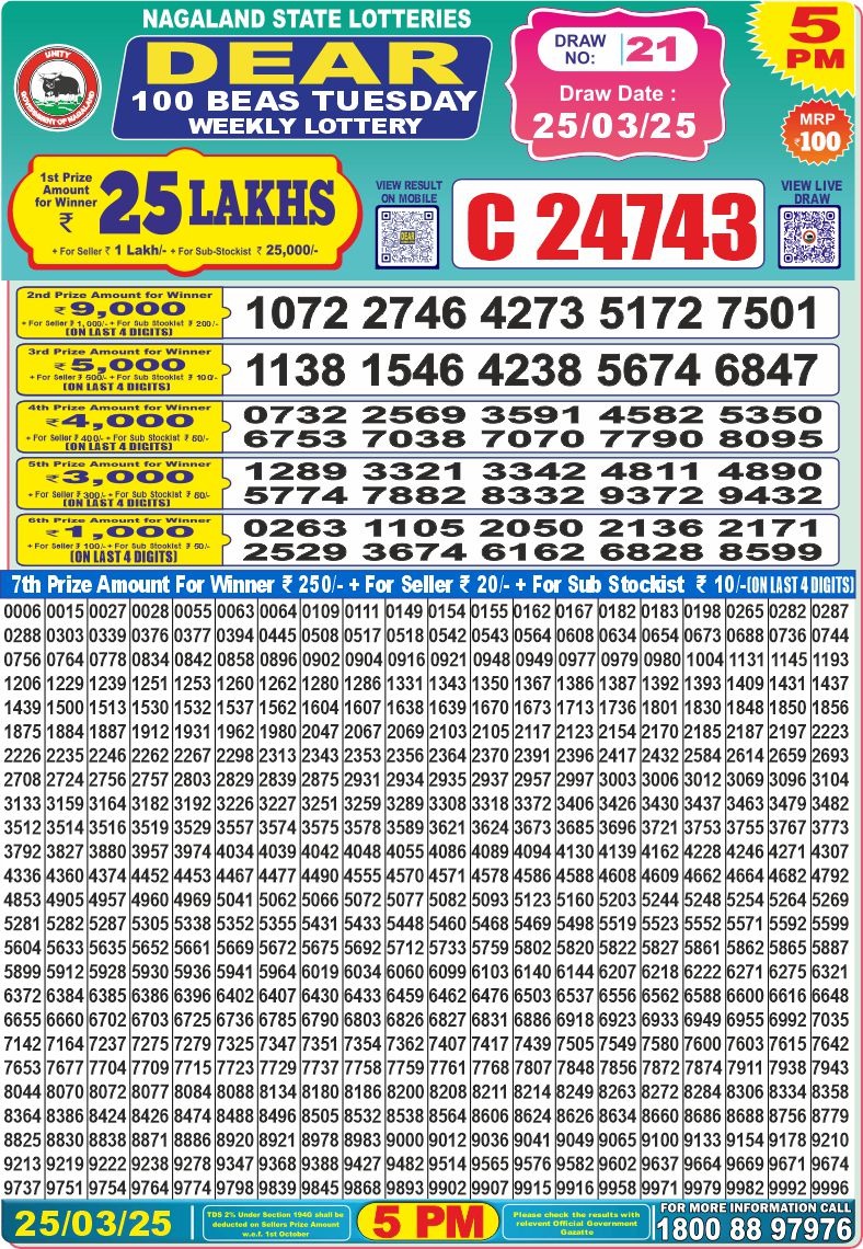 Today Lottery Sambad