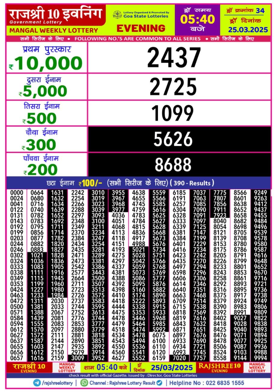 Today Lottery Sambad