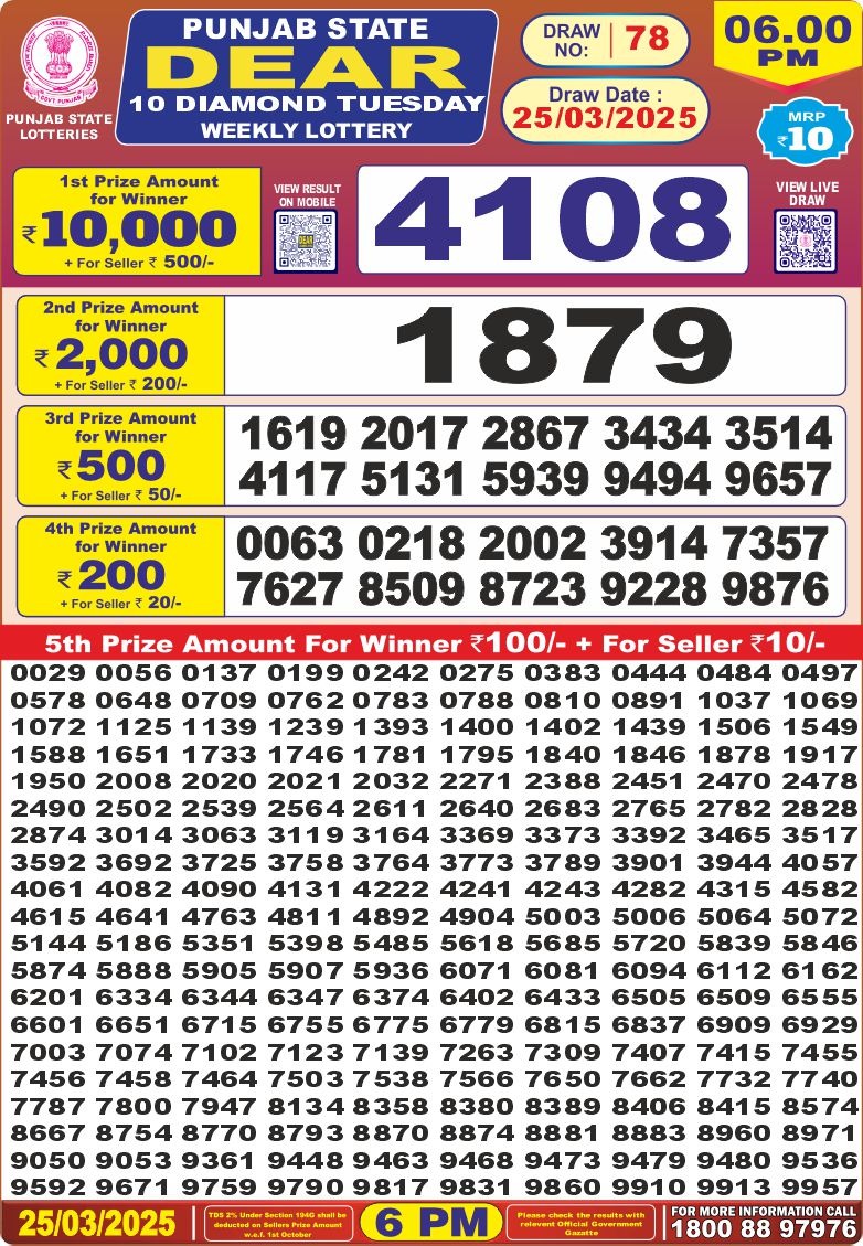 Today Lottery Sambad