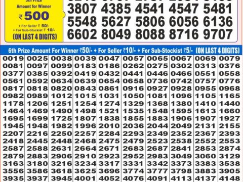 Today Lottery Sambad