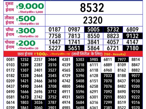 Today Lottery Sambad