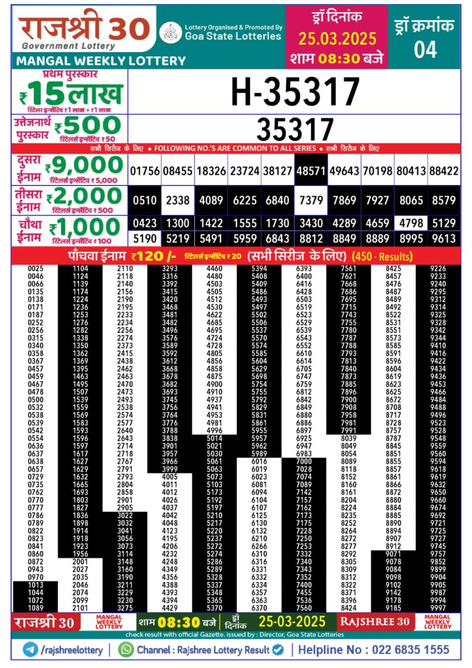 Today Lottery Sambad