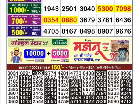 Today Lottery Sambad
