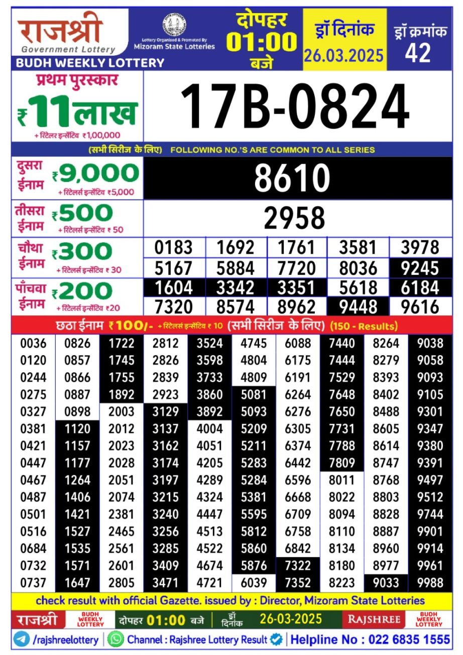 Today Lottery Sambad