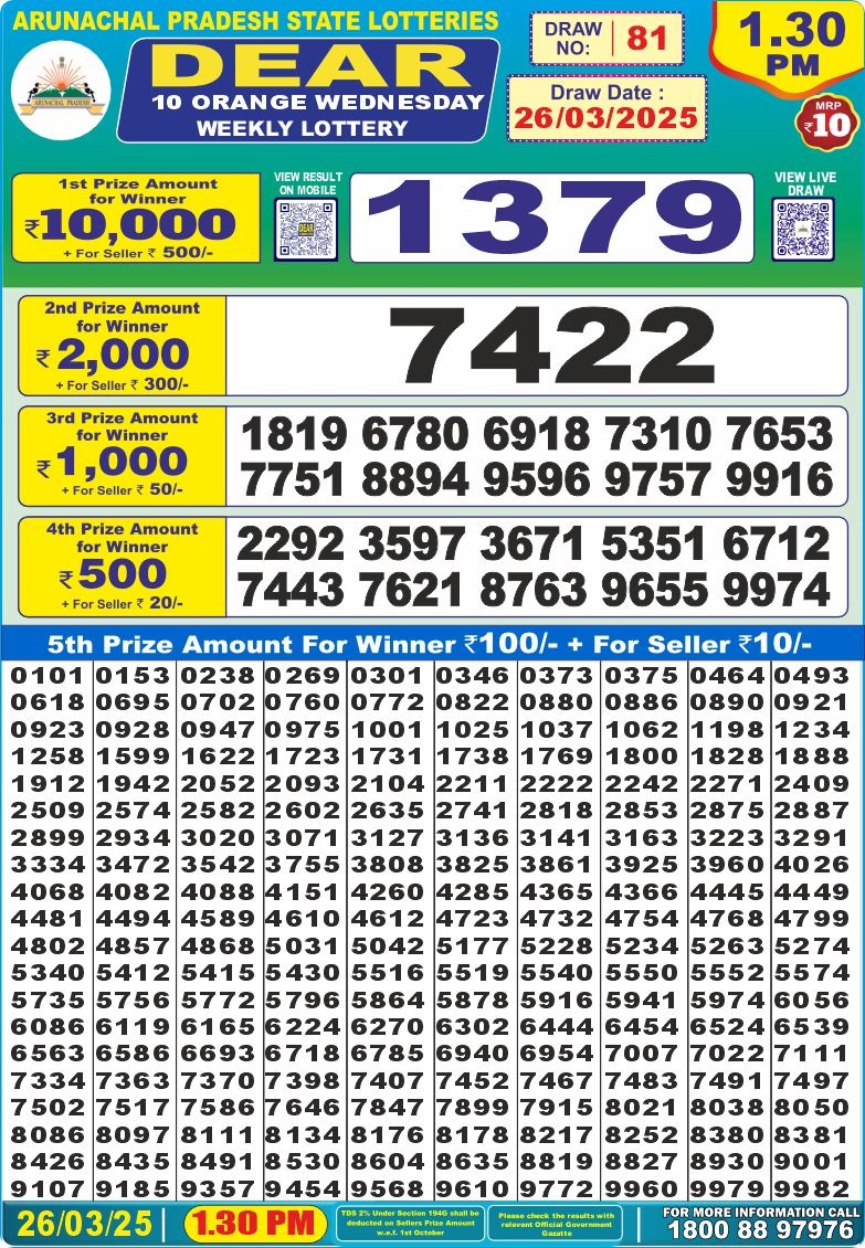 Today Lottery Sambad