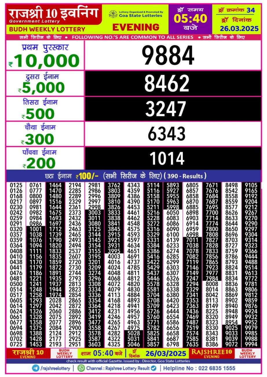 Today Lottery Sambad