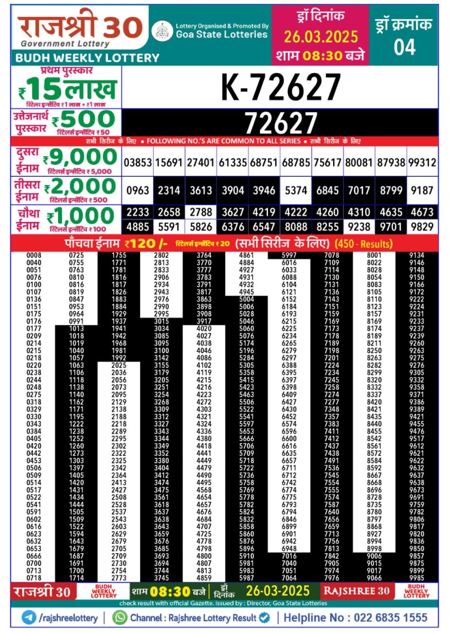 Today Lottery Sambad