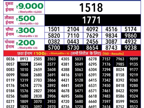Today Lottery Sambad