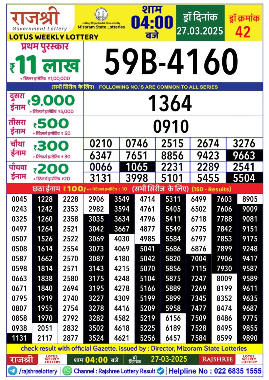 Today Lottery Sambad