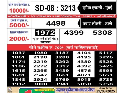 Today Lottery Sambad