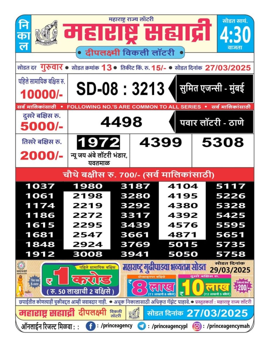 Today Lottery Sambad