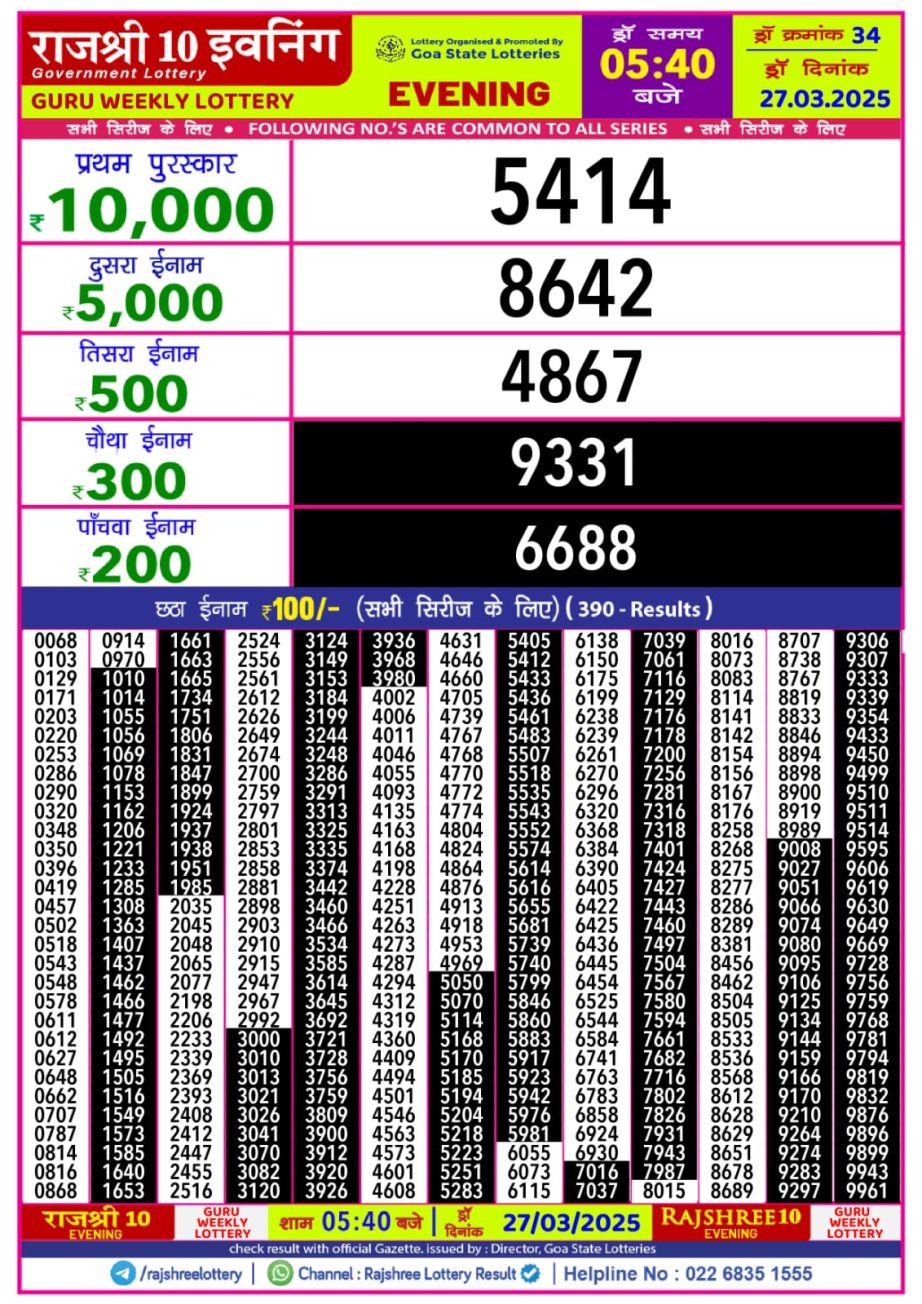 Today Lottery Sambad