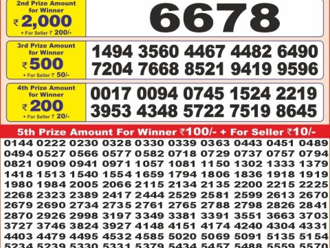 Today Lottery Sambad