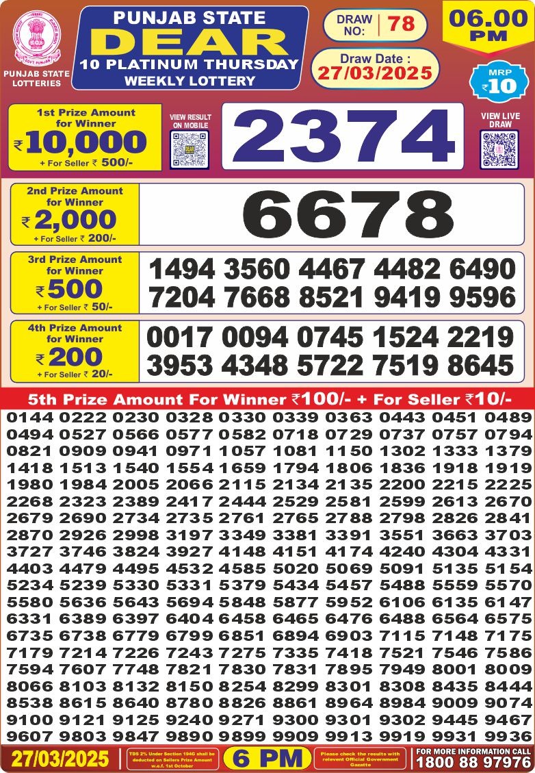 Today Lottery Sambad