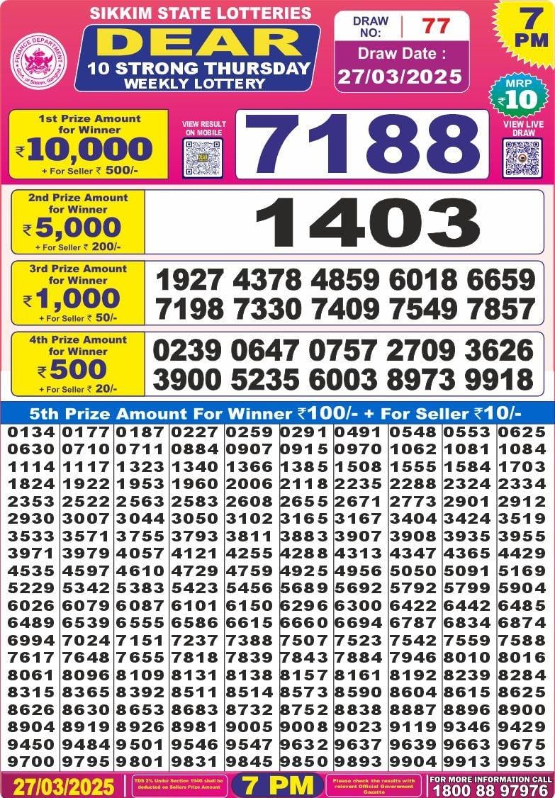 Today Lottery Sambad