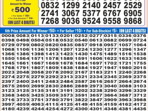 Today Lottery Sambad