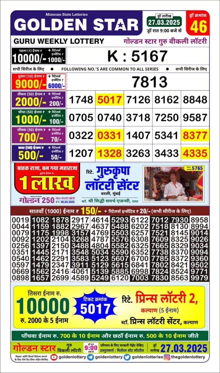 Today Lottery Sambad
