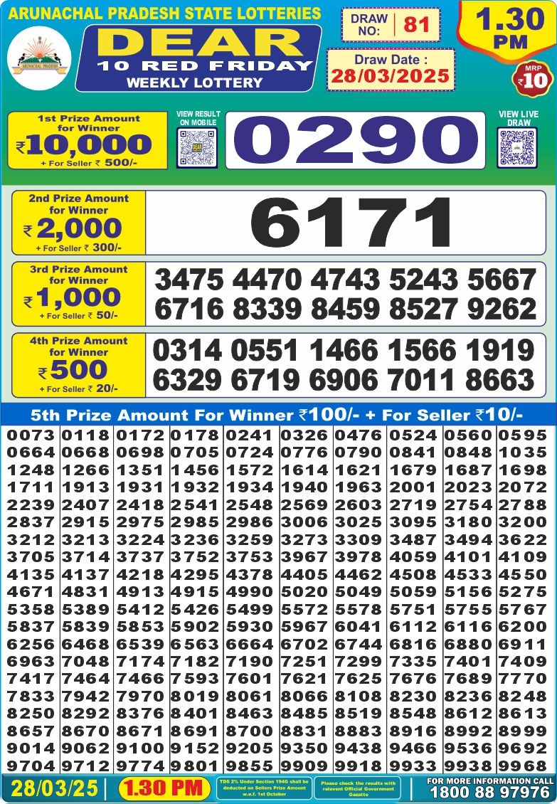 Today Lottery Sambad