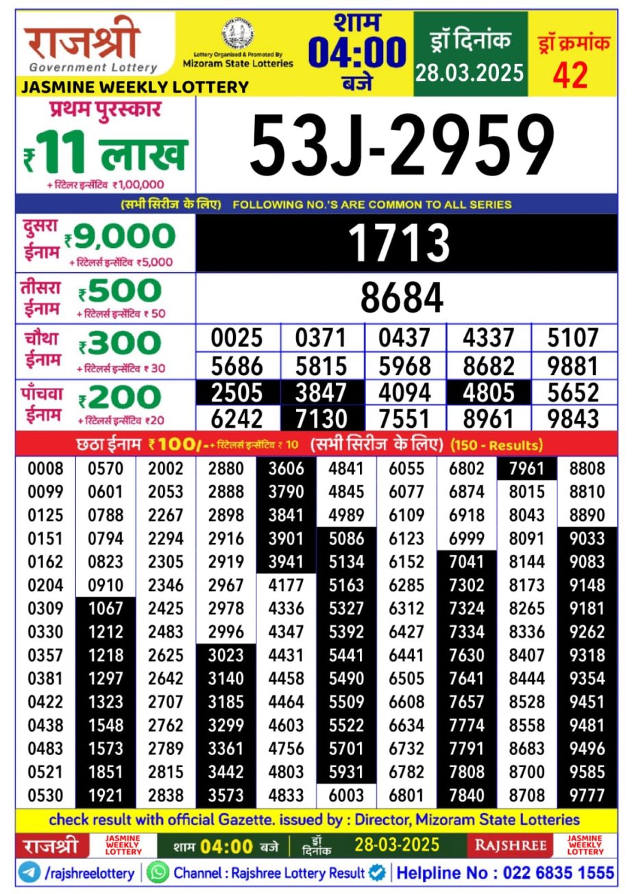 Today Lottery Sambad