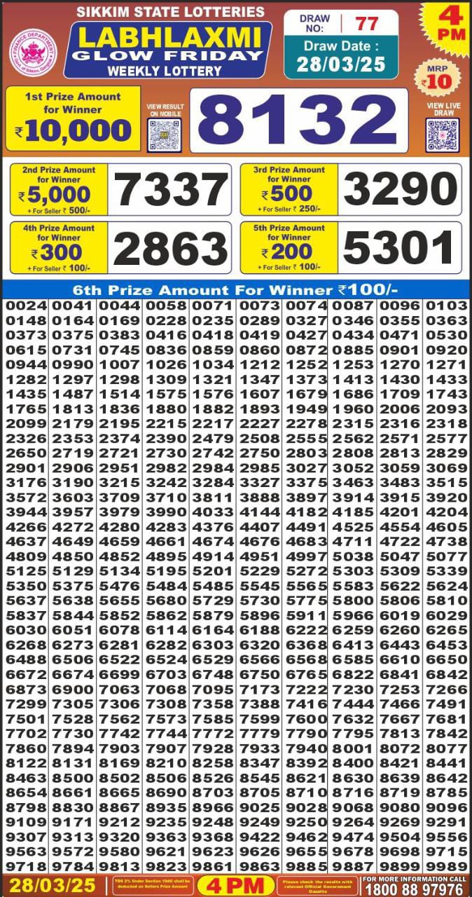 Today Lottery Sambad