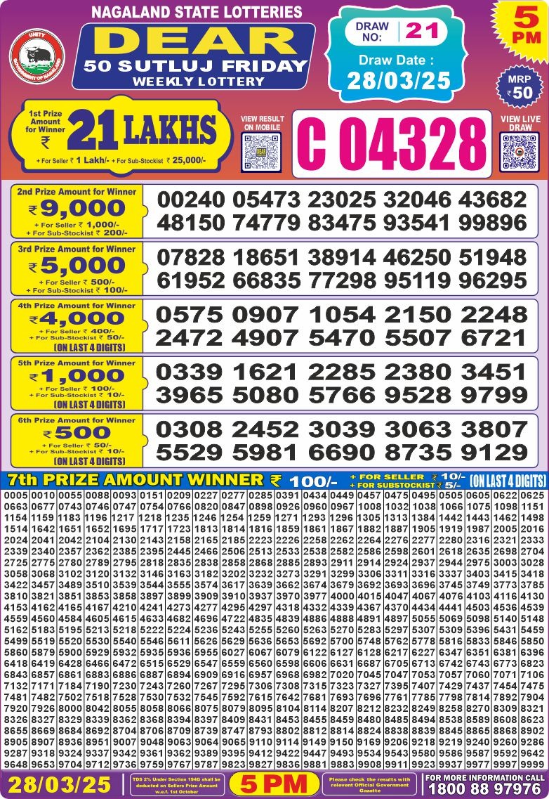 Today Lottery Sambad
