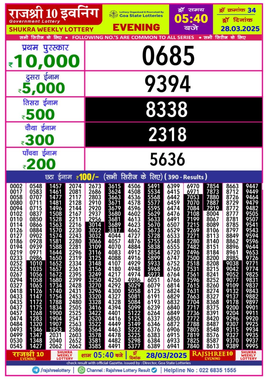Today Lottery Sambad