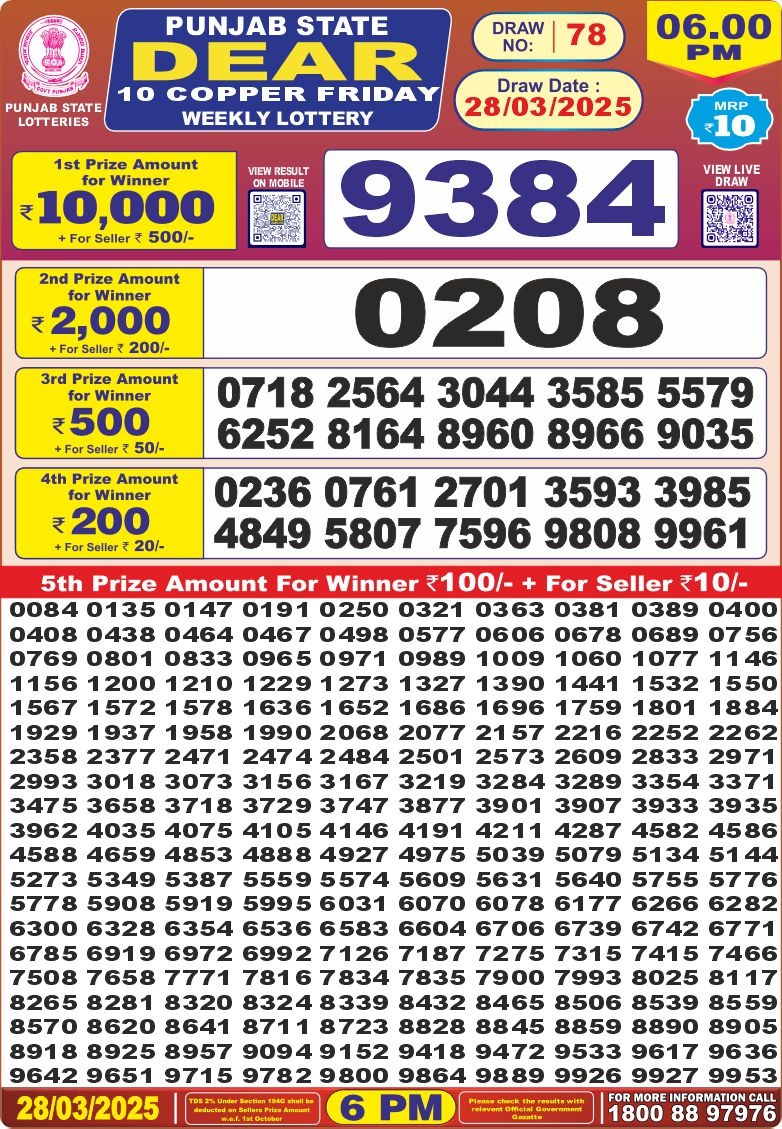 Today Lottery Sambad
