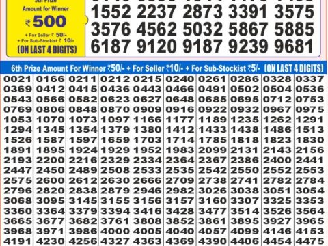 Today Lottery Sambad