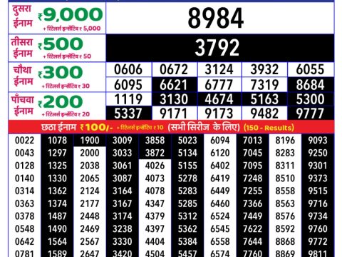 Today Lottery Sambad