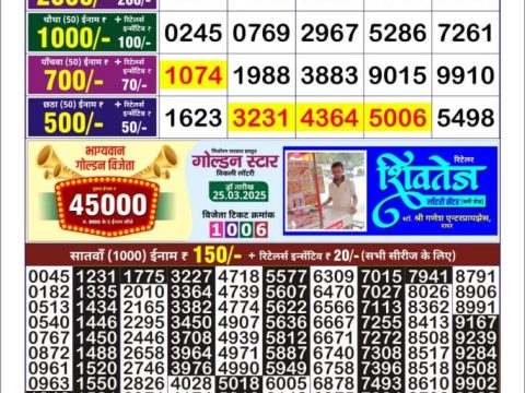 Today Lottery Sambad