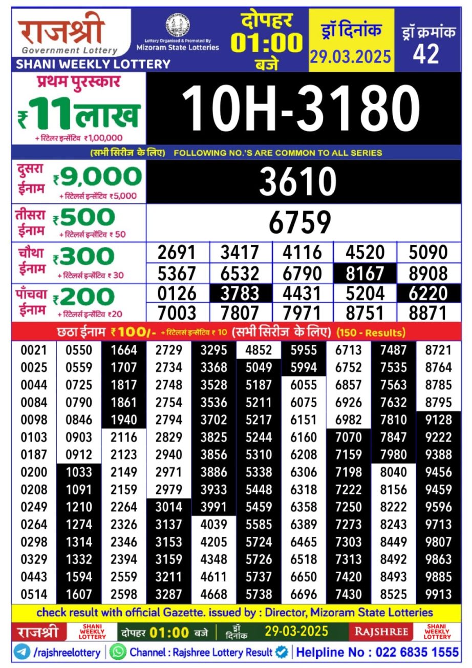 Today Lottery Sambad