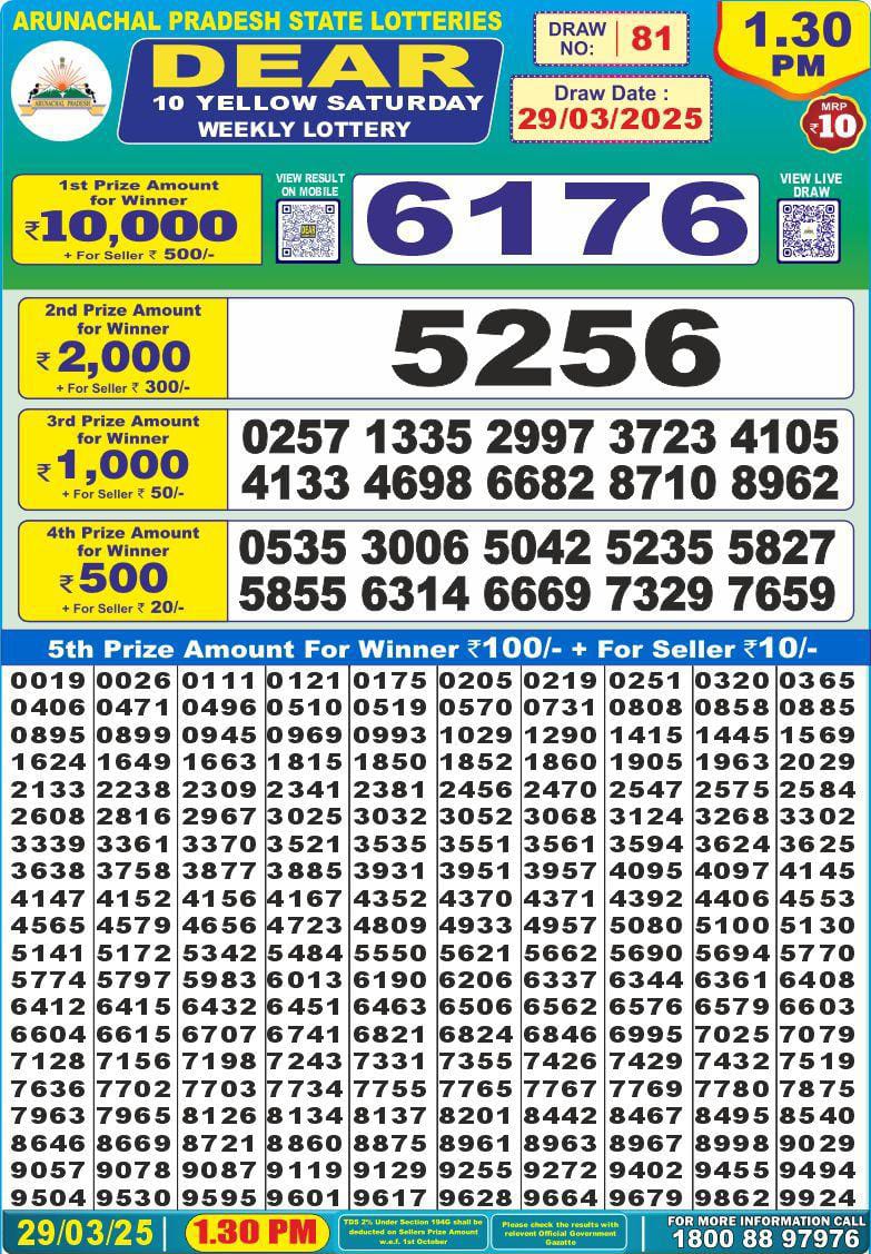 Today Lottery Sambad