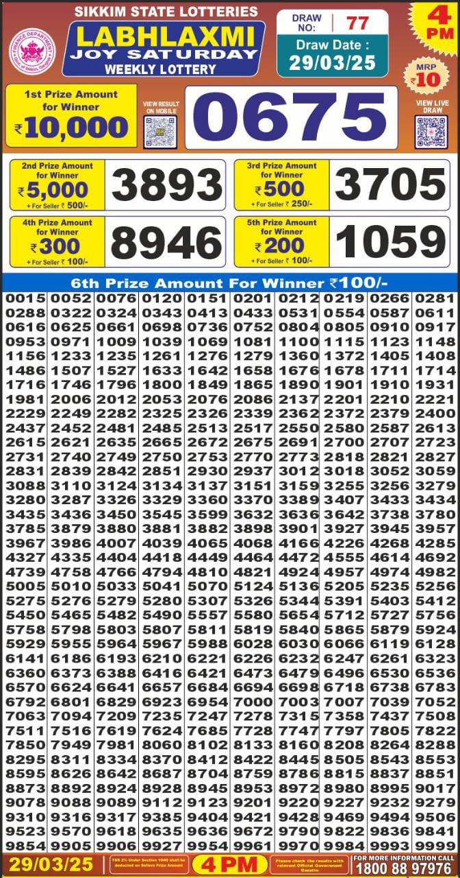Today Lottery Sambad