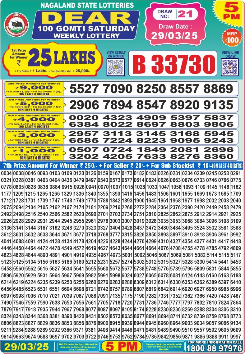 Today Lottery Sambad