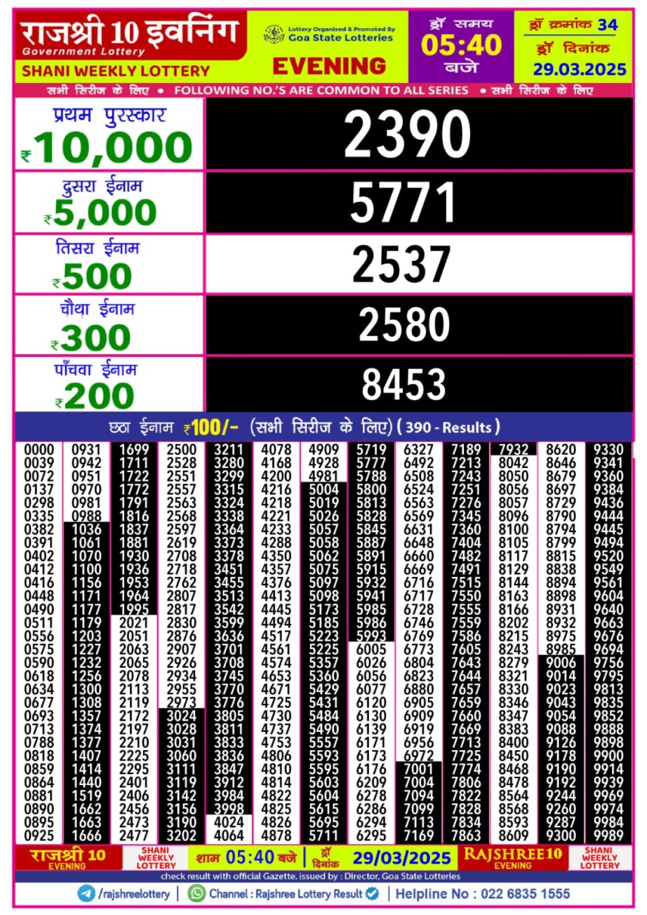 Today Lottery Sambad