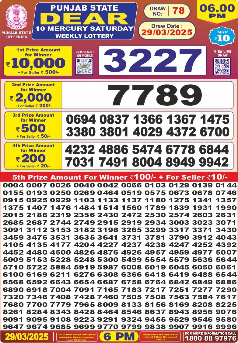 Today Lottery Sambad