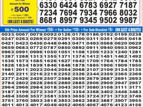 Today Lottery Sambad