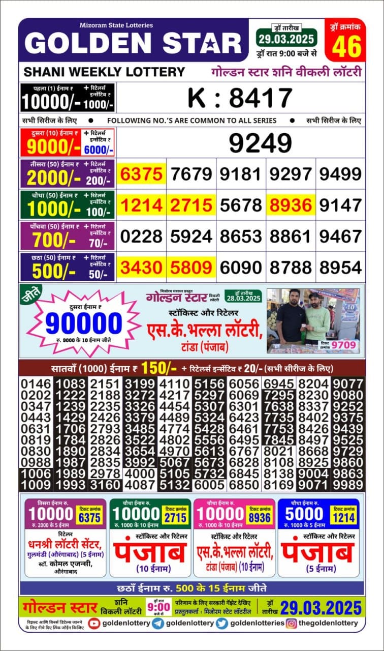 Today Lottery Sambad