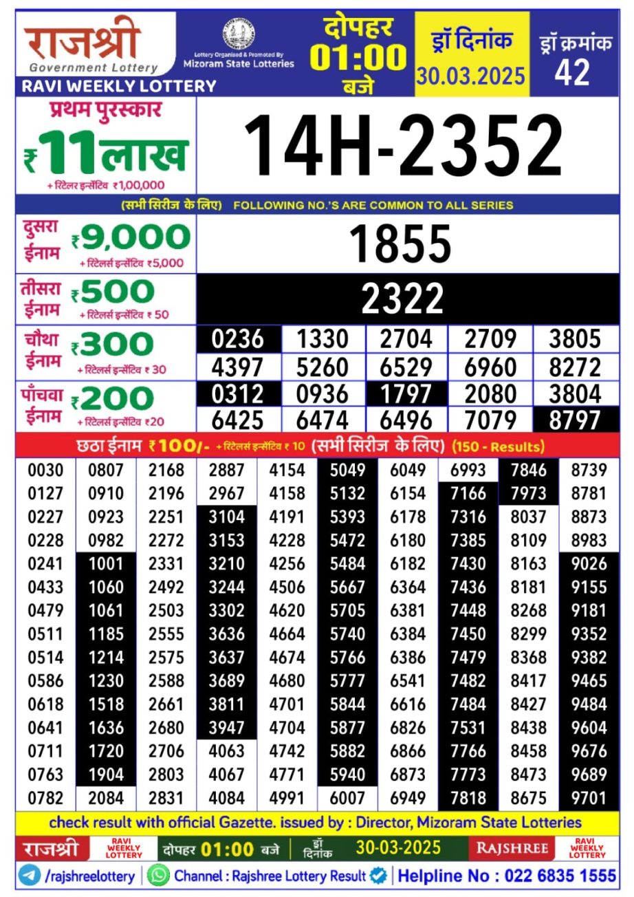 Today Lottery Sambad