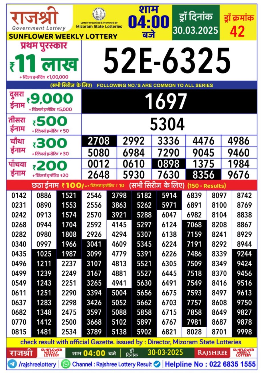 Today Lottery Sambad