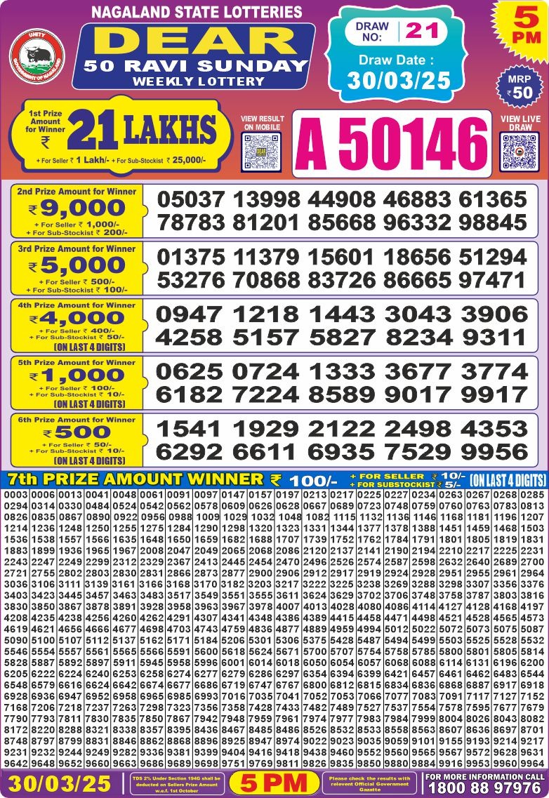 Today Lottery Sambad