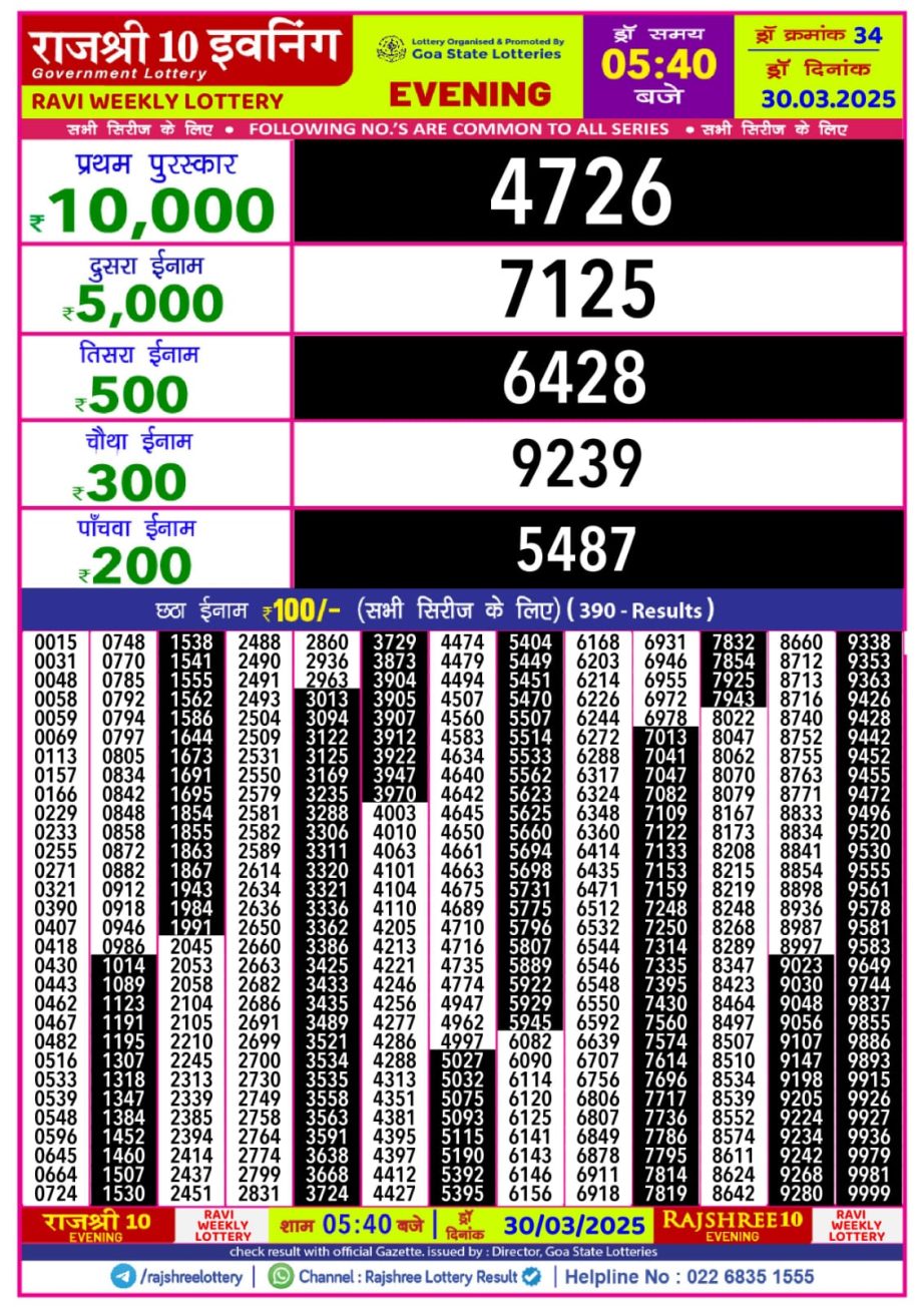 Today Lottery Sambad