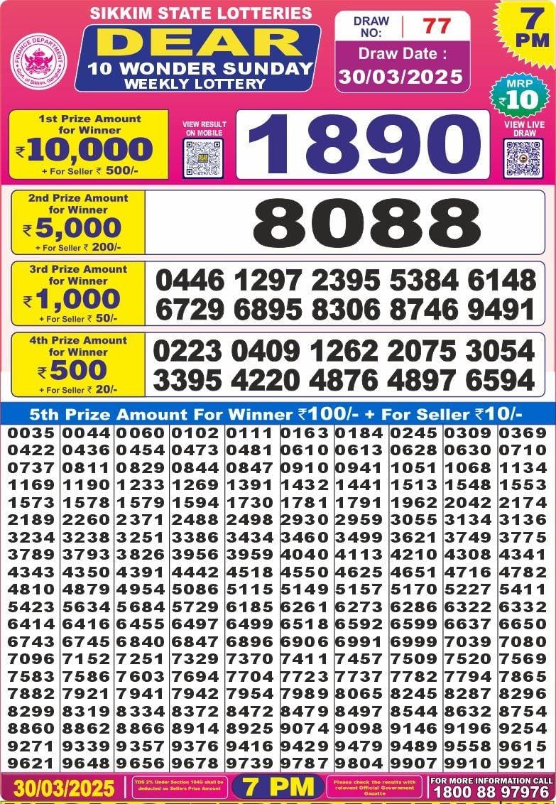 Today Lottery Sambad