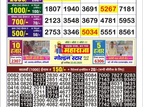 Today Lottery Sambad