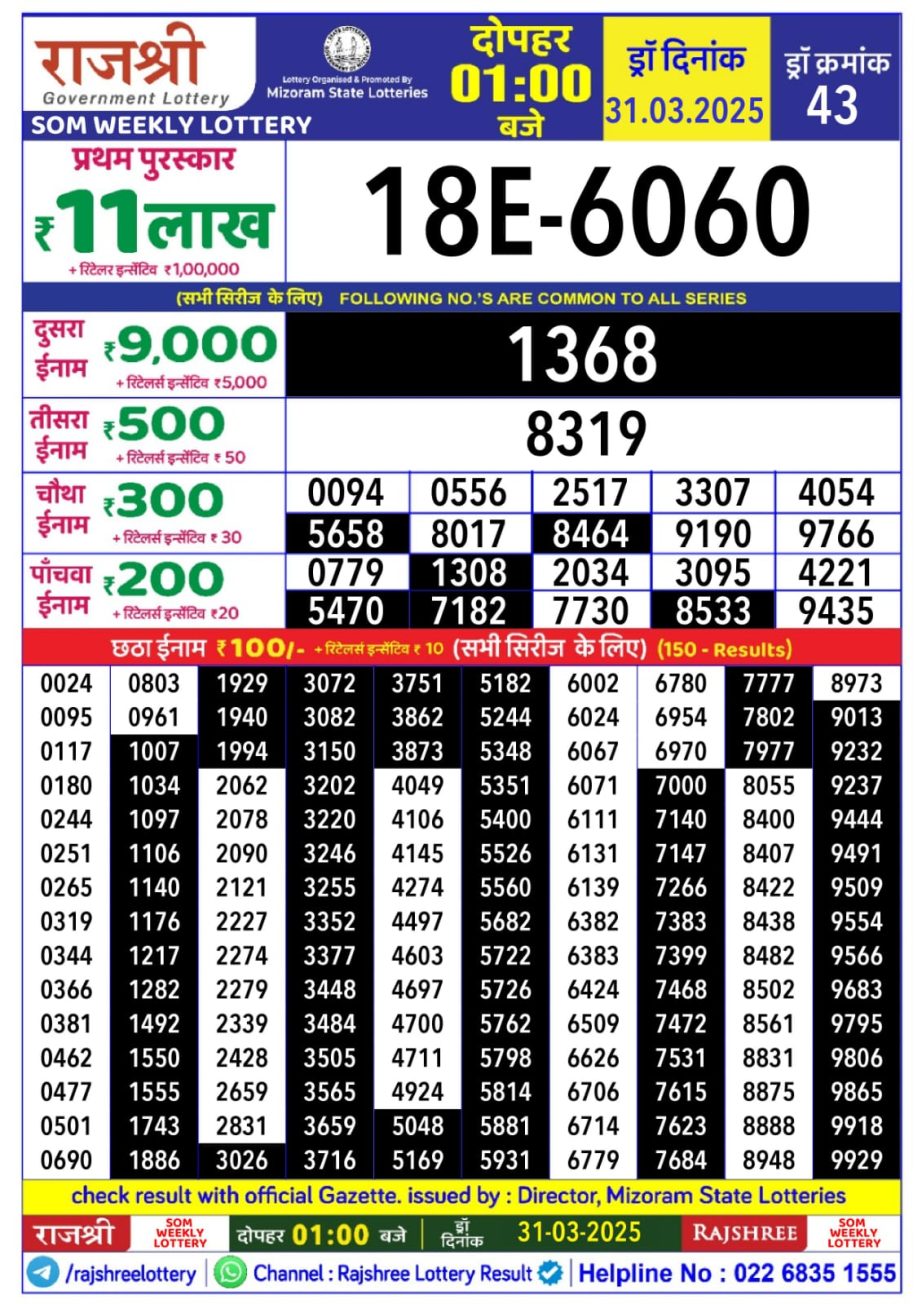 Today Lottery Sambad