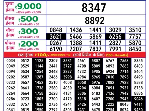 Today Lottery Sambad